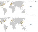 Top 30 cities by GDP
