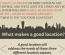 mipim asia infographic