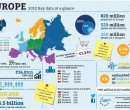 Ecommerce Europe