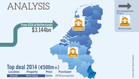 Benelux_infographics_LoRes