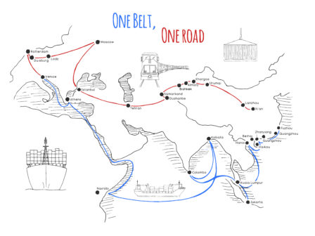 "One Belt One Road" new Silk Road concept